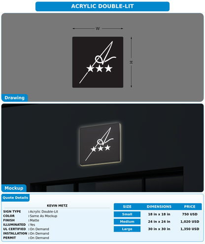 CUSTOM MOCKUP SIGN FOR Kevin Metz