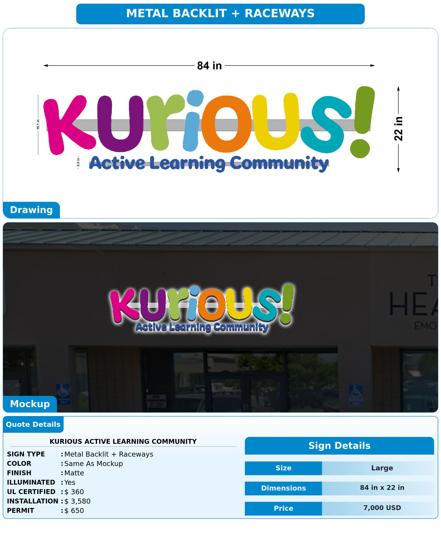 CUSTOM MOCKUP SIGN FOR Kurious Active Learning Community