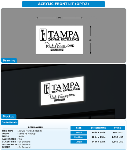 CUSTOM MOCKUP SIGN FOR Beth Lawter