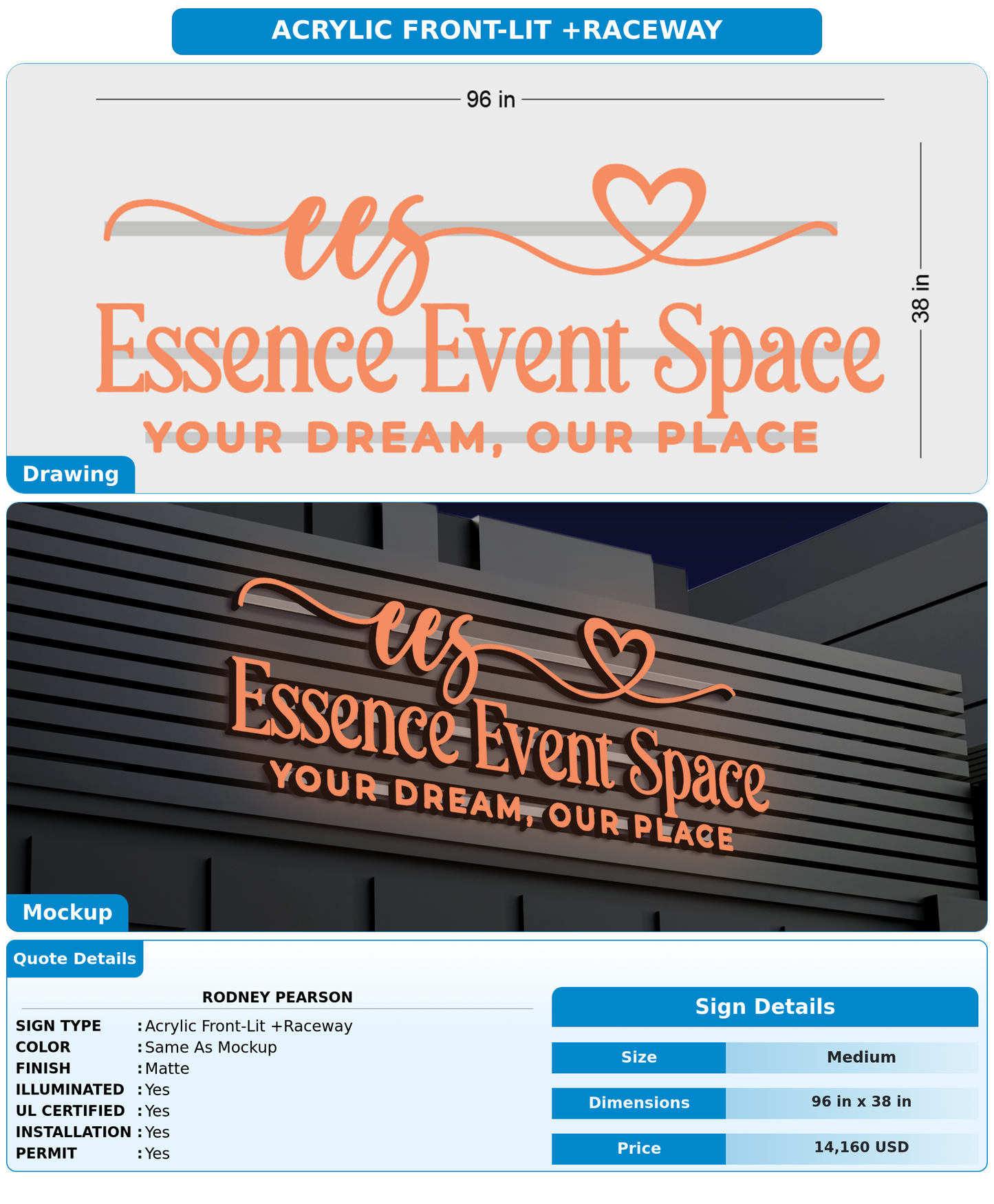 CUSTOM MOCKUP SIGN FOR RODNEY PEARSON