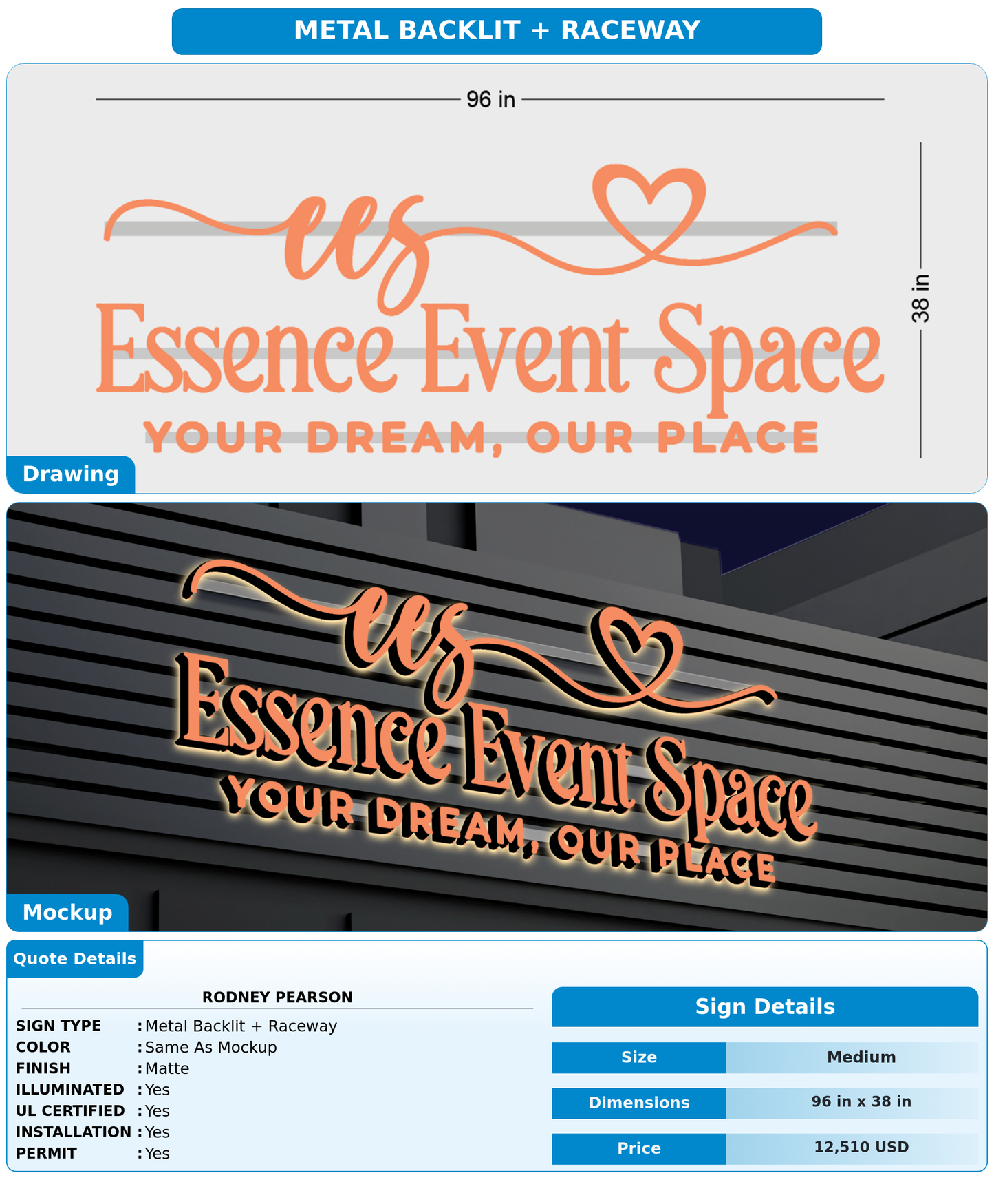CUSTOM MOCKUP SIGN FOR RODNEY PEARSON