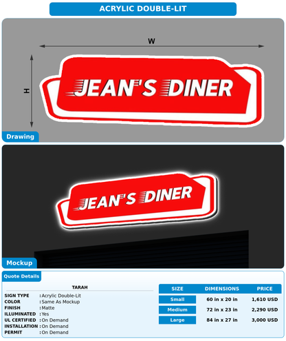 CUSTOM MOCKUP SIGN FOR Tarah