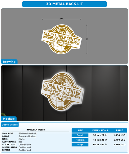 CUSTOM MOCKUP SIGN FOR Marcela Welvh