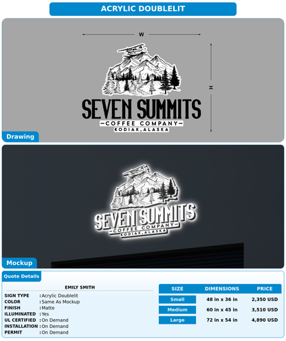 CUSTOM MOCKUP SIGN FOR Emily Smith