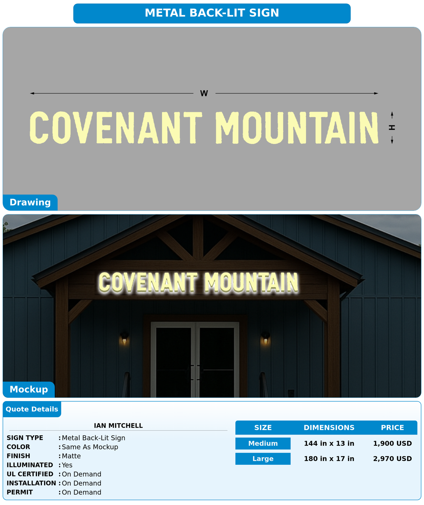CUSTOM MOCKUP SIGN FOR Ian Mitchell