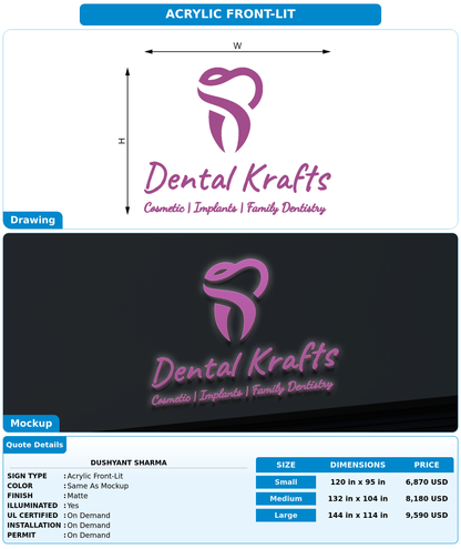 CUSTOM MOCKUP SIGN FOR Dushyant Sharma