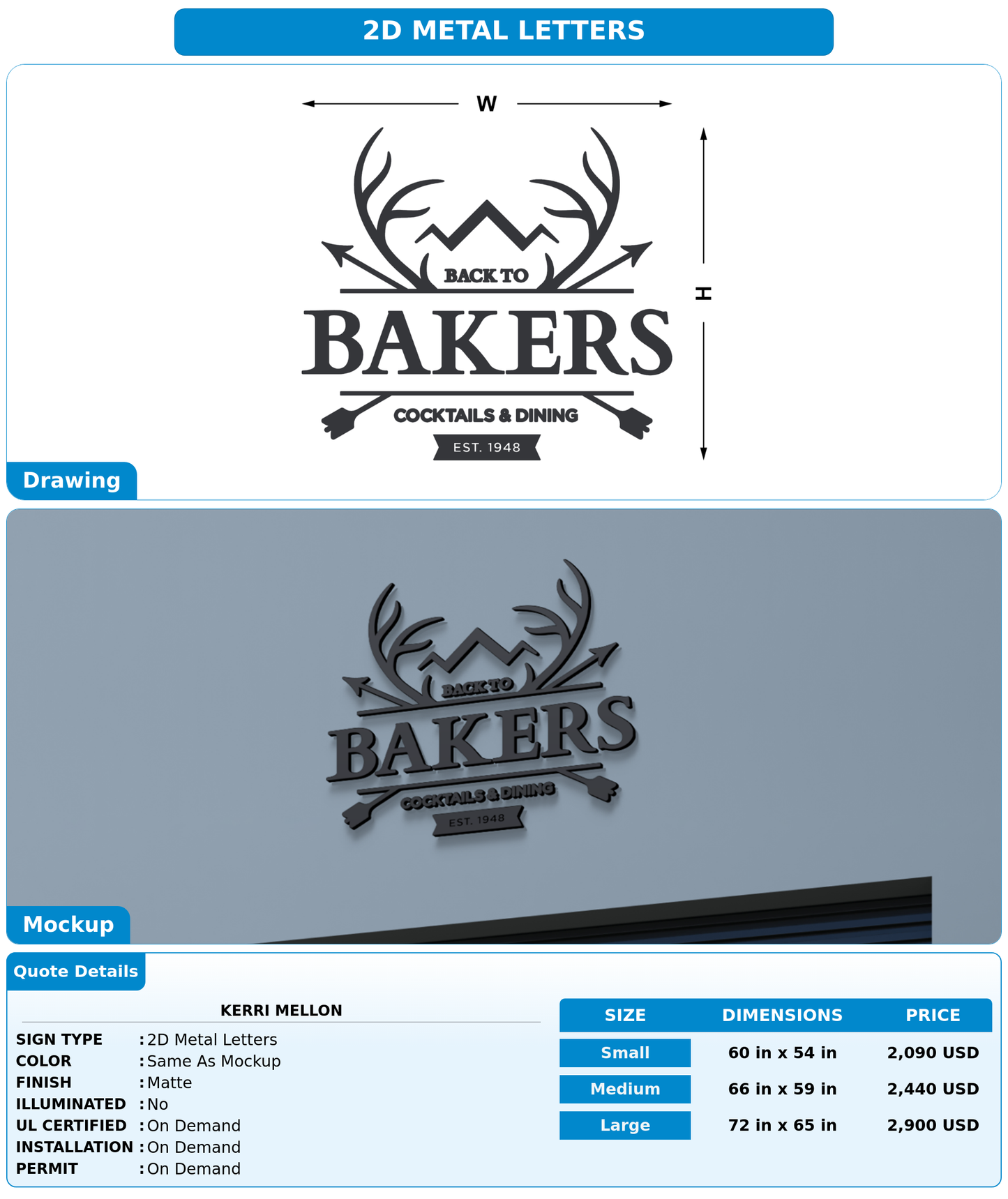 CUSTOM MOCKUP SIGN FOR Kerri Mellon