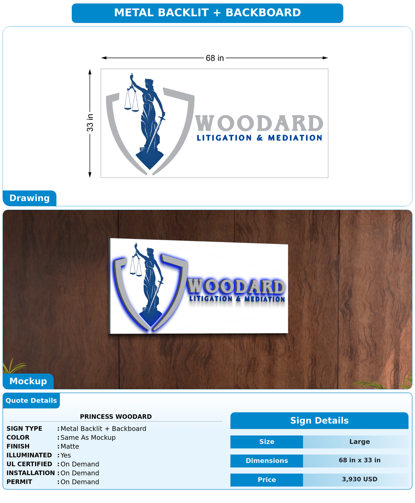 CUSTOM MOCKUP SIGN FOR Princess Woodard