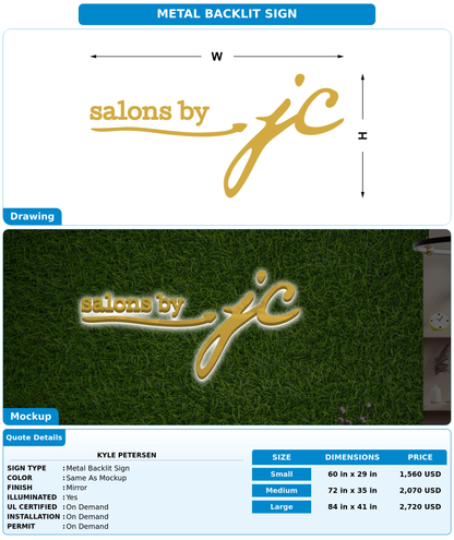 CUSTOM MOCKUP SIGN FOR Kyle Petersen