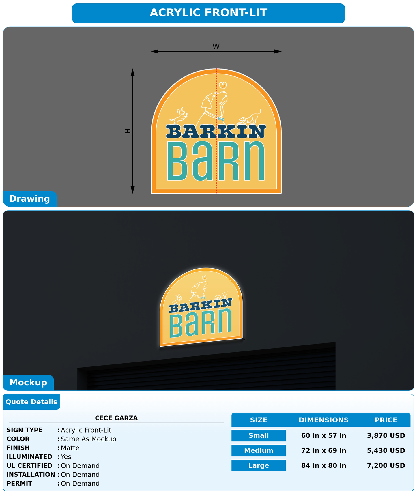 CUSTOM MOCKUP SIGN FOR Cece Garza