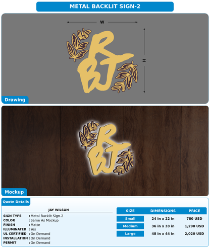 CUSTOM MOCKUP SIGN FOR Jay Wilson