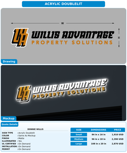 CUSTOM MOCKUP SIGN FOR Donnie Willis