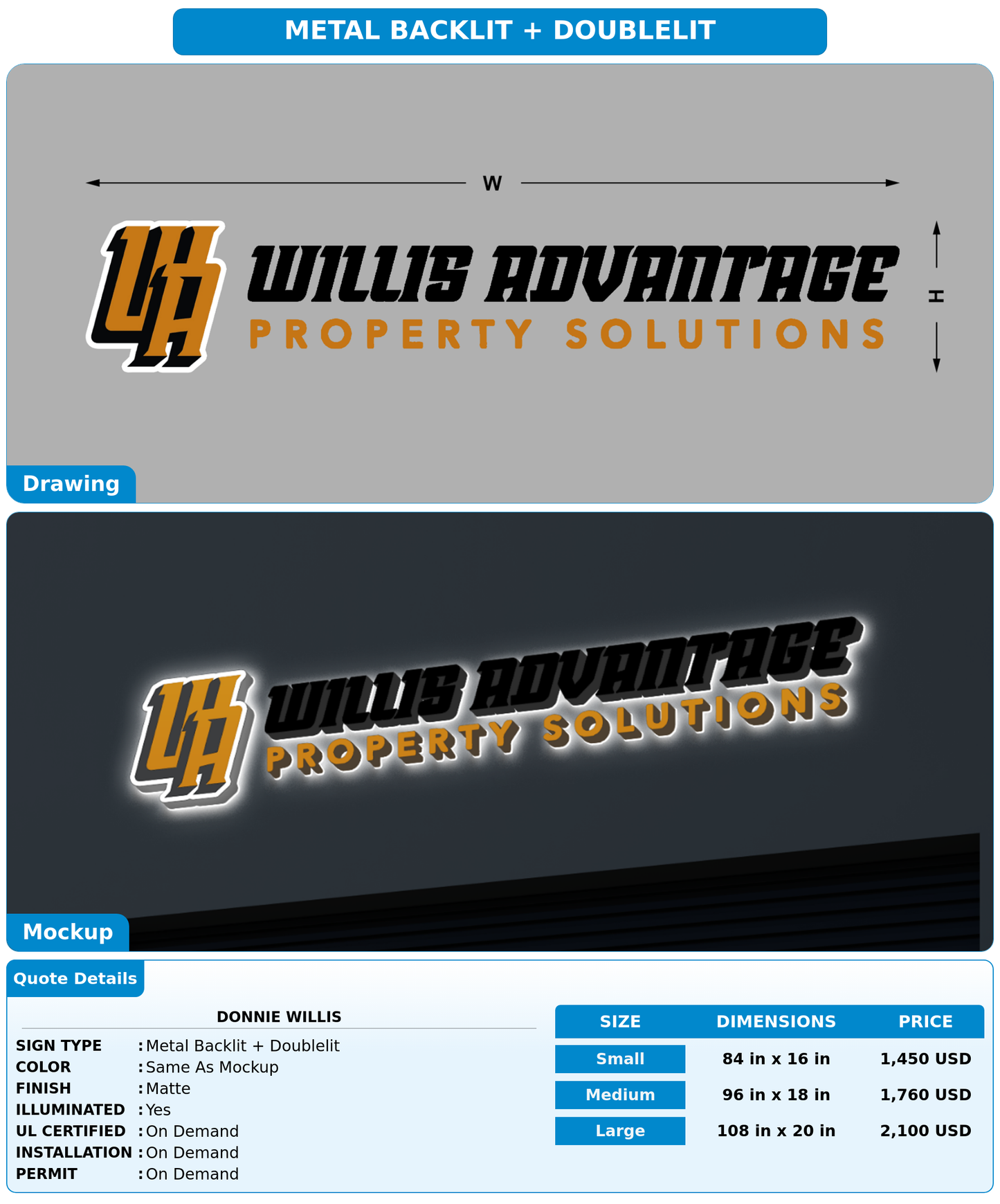 CUSTOM MOCKUP SIGN FOR Donnie Willis