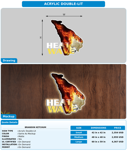 CUSTOM MOCKUP SIGN FOR Brandon ketchum