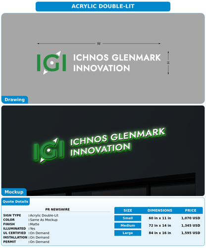 CUSTOM MOCKUP SIGN FOR PR NewsWire