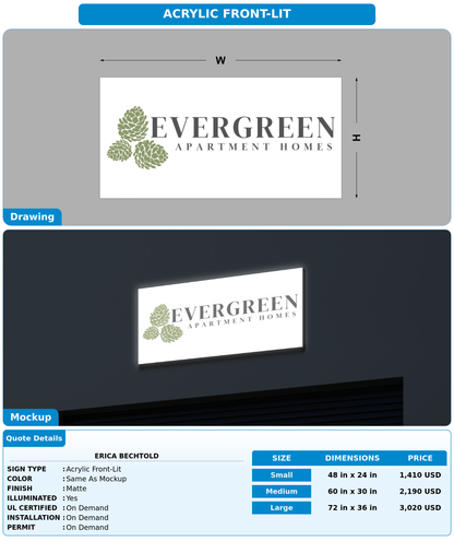 CUSTOM MOCKUP SIGN FOR Erica Bechtold