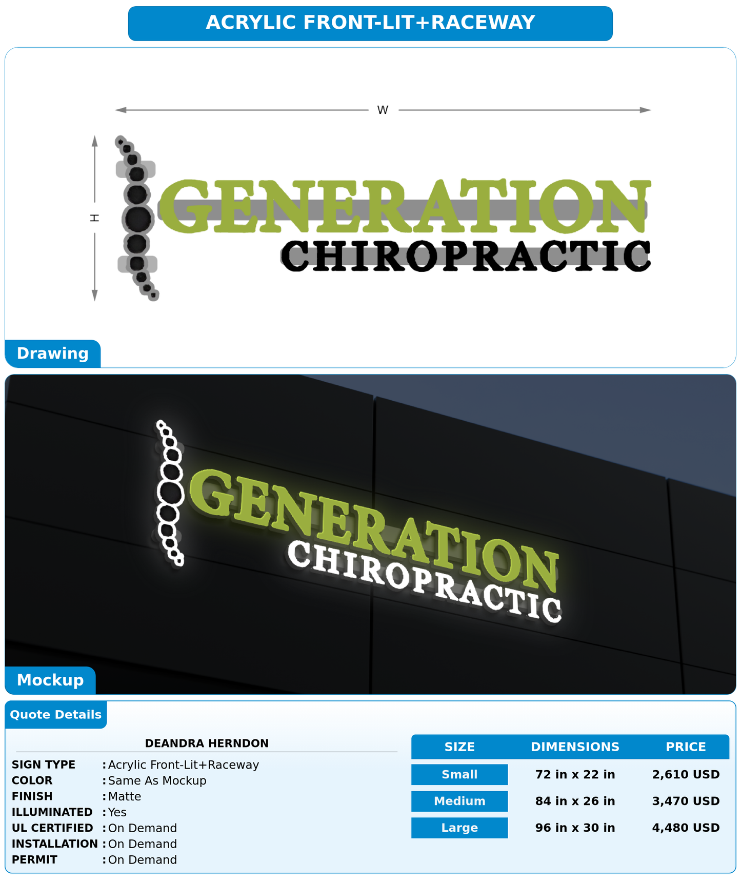 CUSTOM MOCKUP SIGN FOR DeAndra Herndon