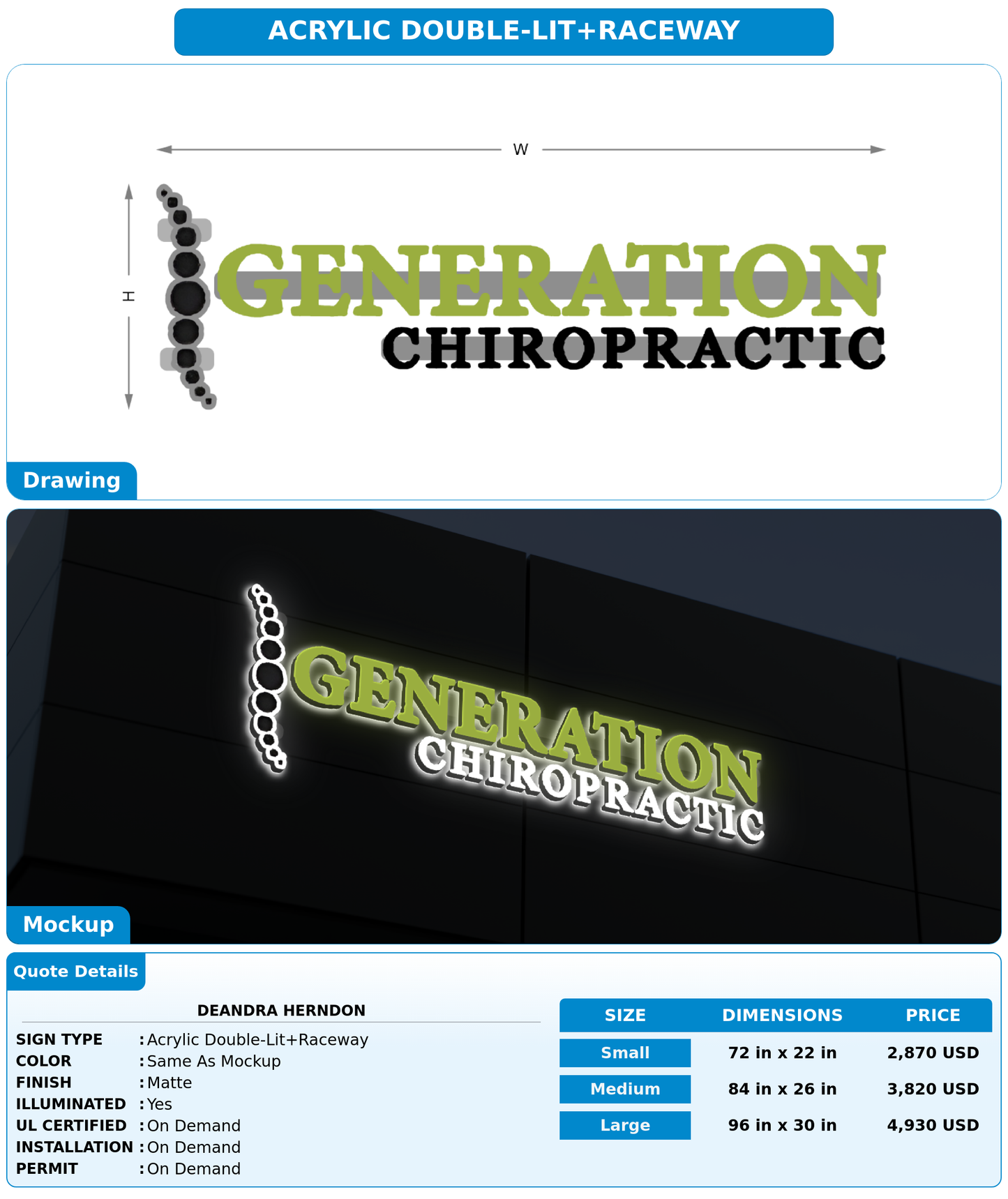 CUSTOM MOCKUP SIGN FOR DeAndra Herndon