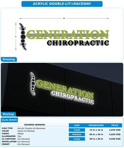 CUSTOM MOCKUP SIGN FOR DeAndra Herndon