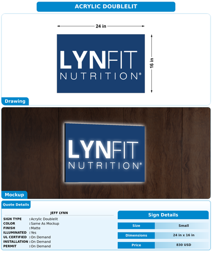 CUSTOM MOCKUP SIGN FOR Jeff lynn