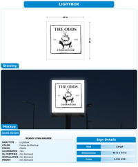 CUSTOM MOCKUP SIGN FOR Brandi Lynn Wagner