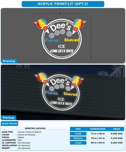 CUSTOM MOCKUP SIGN FOR Demetric Jackson