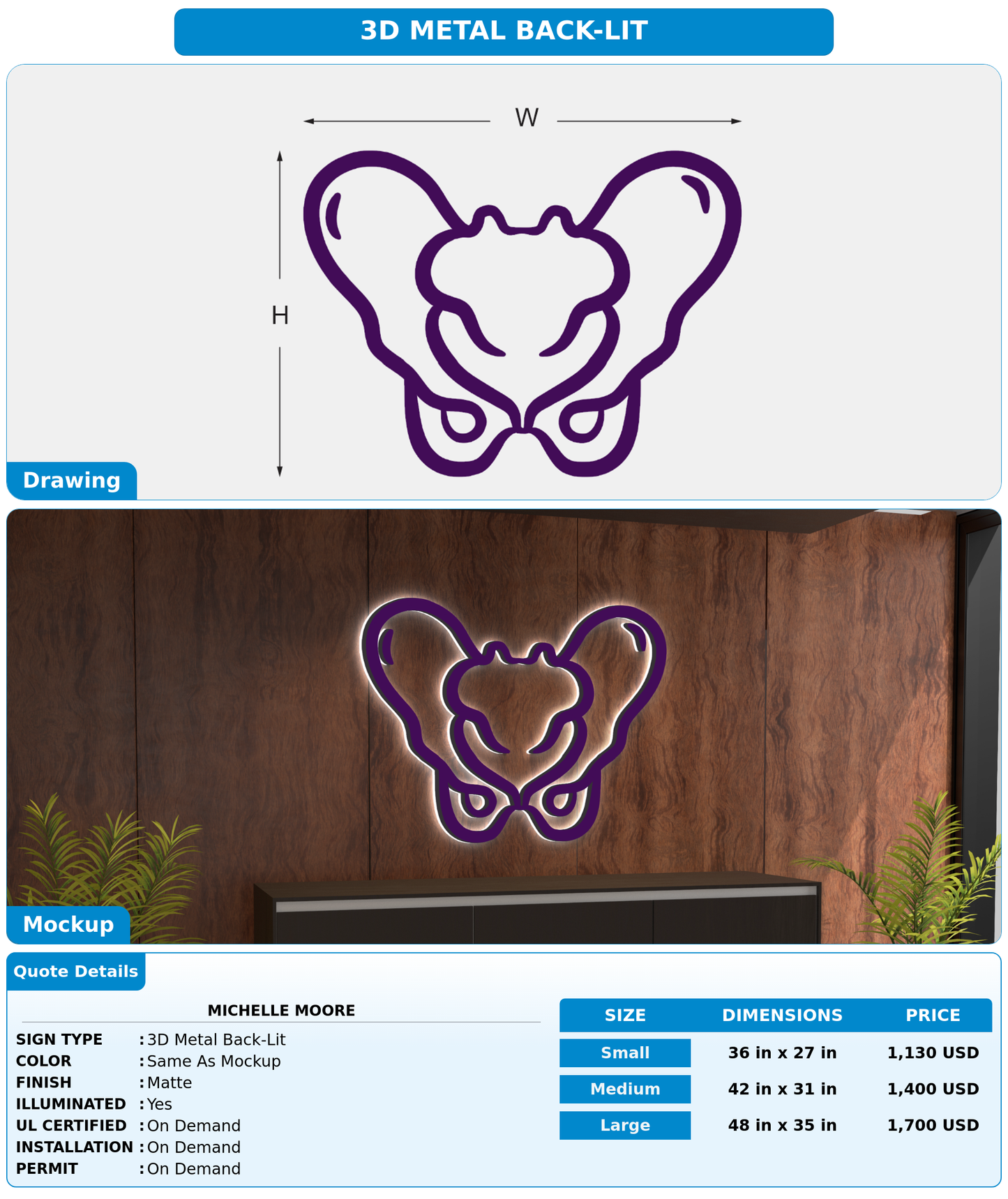 CUSTOM MOCKUP SIGN FOR Michelle Moore