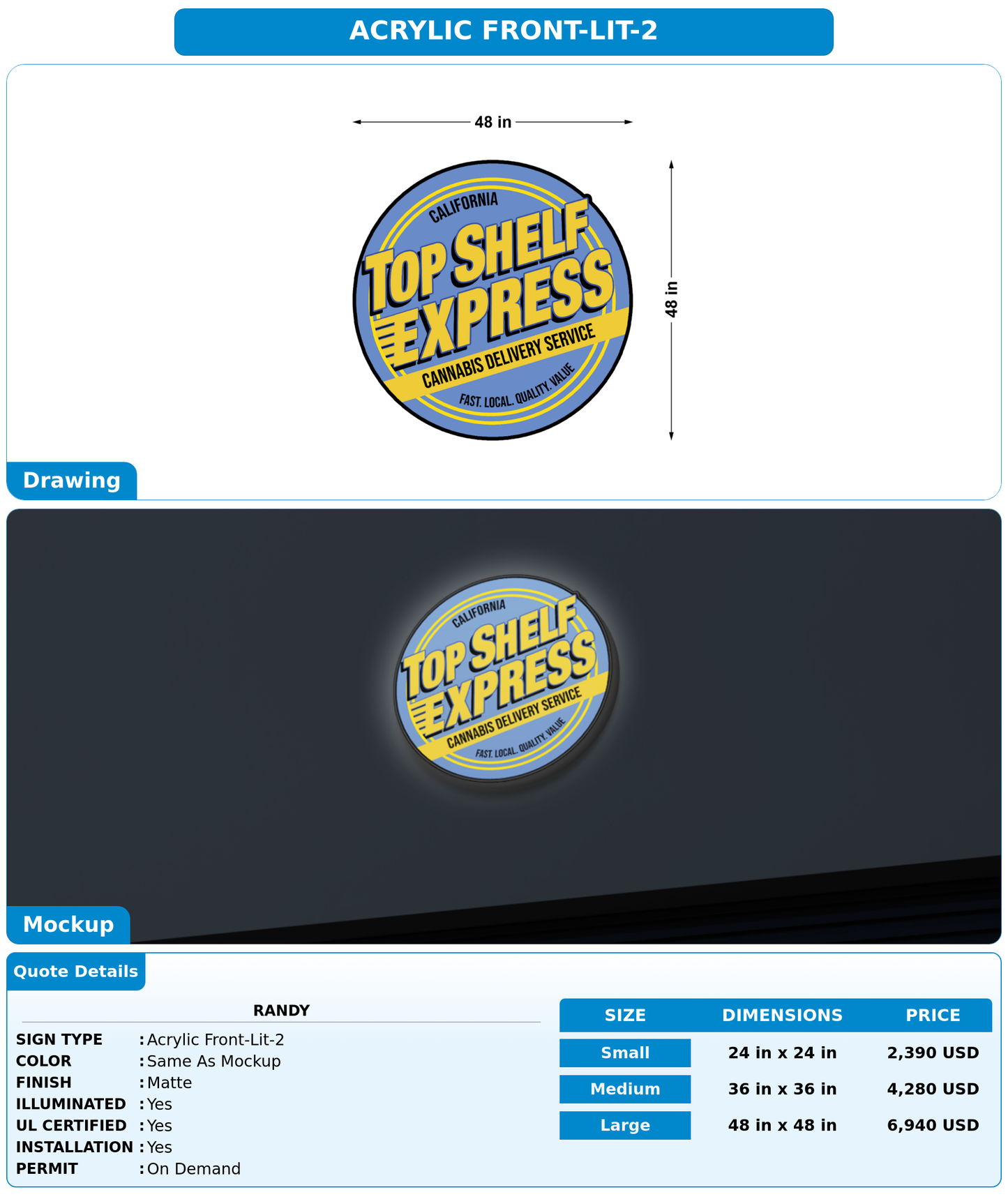 CUSTOM MOCKUP SIGN FOR Randy