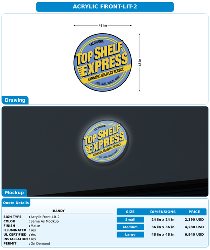 CUSTOM MOCKUP SIGN FOR Randy