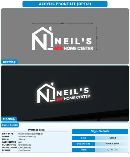CUSTOM MOCKUP SIGN FOR Avemaoe Peko