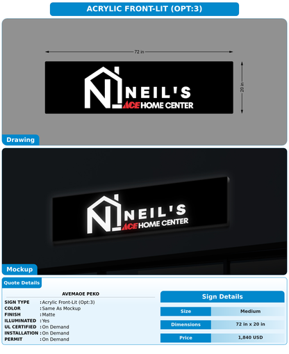 CUSTOM MOCKUP SIGN FOR Avemaoe Peko