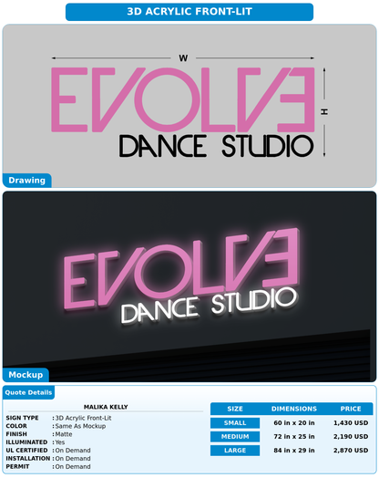 CUSTOM MOCKUP SIGN FOR Malika Kelly