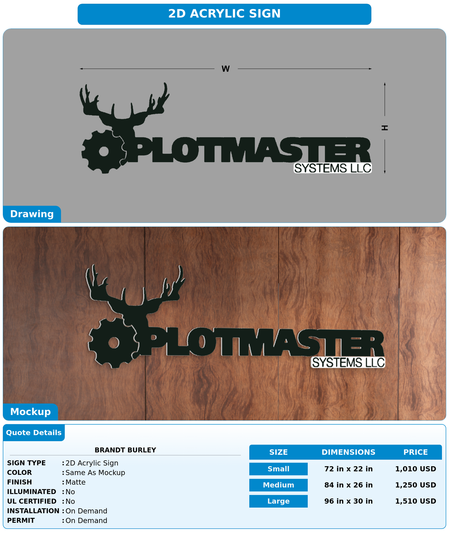 CUSTOM MOCKUP SIGN FOR Brandt Burley