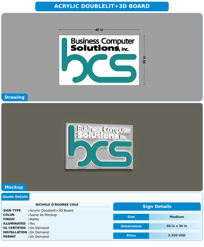 CUSTOM MOCKUP SIGN FOR Nichole O'Rourke Cole
