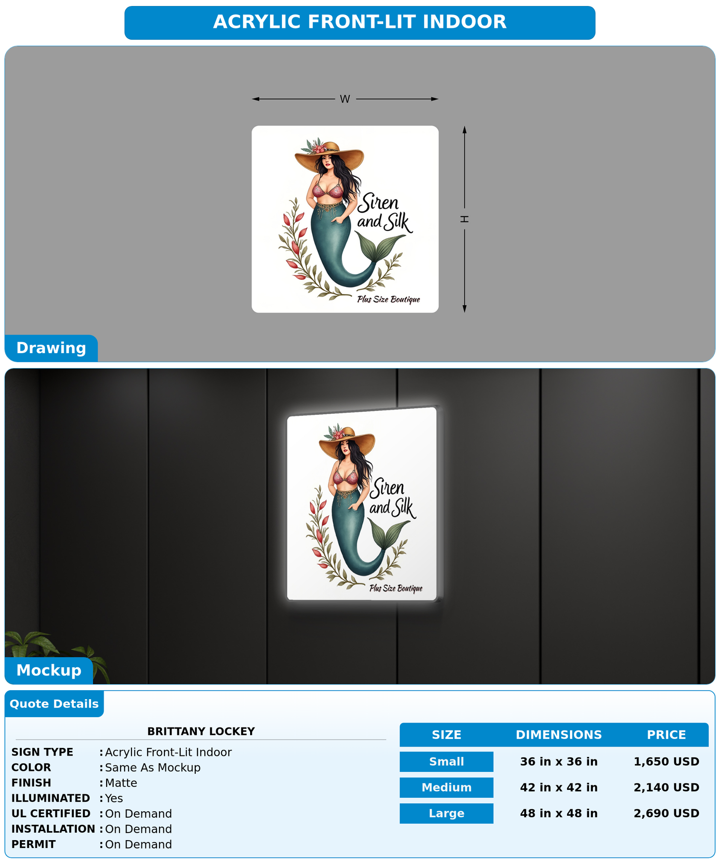 CUSTOM MOCKUP SIGN FOR Brittany lockey