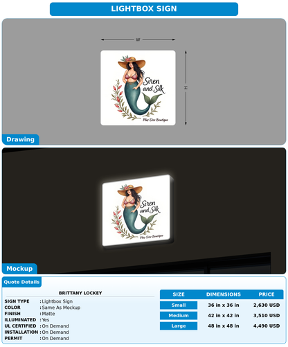 CUSTOM MOCKUP SIGN FOR Brittany lockey