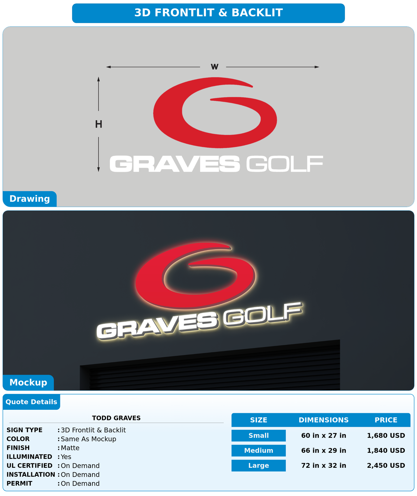 CUSTOM MOCKUP SIGN FOR Todd Graves