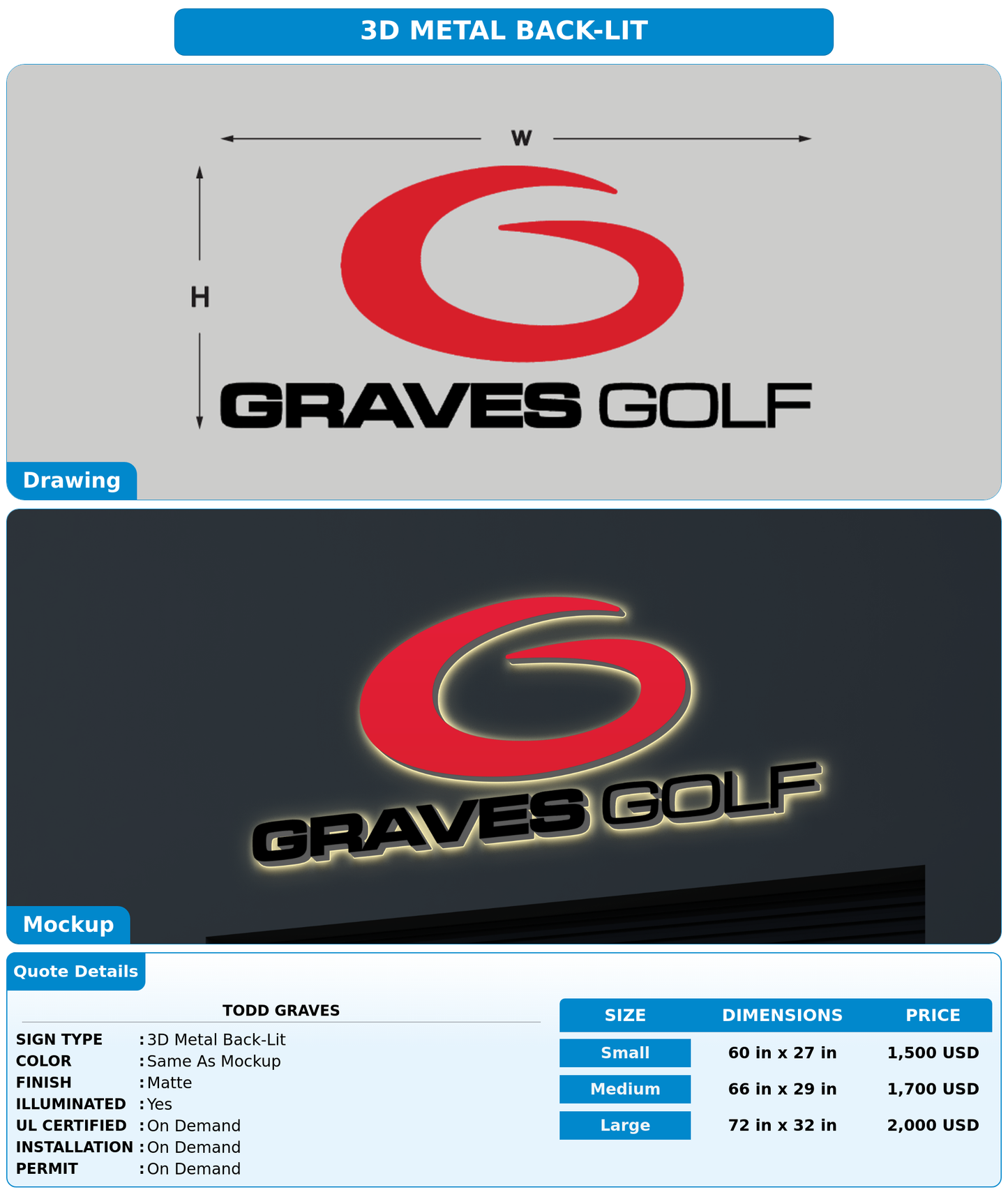 CUSTOM MOCKUP SIGN FOR Todd Graves