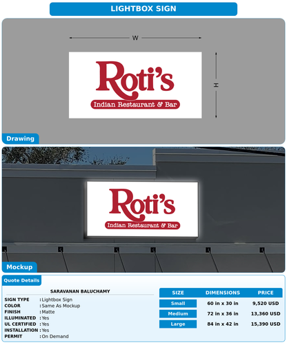 CUSTOM MOCKUP SIGN FOR saravanan baluchamy