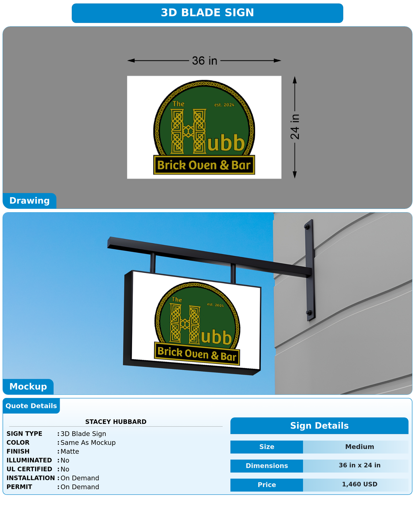 CUSTOM MOCKUP SIGN FOR Stacey Hubbard