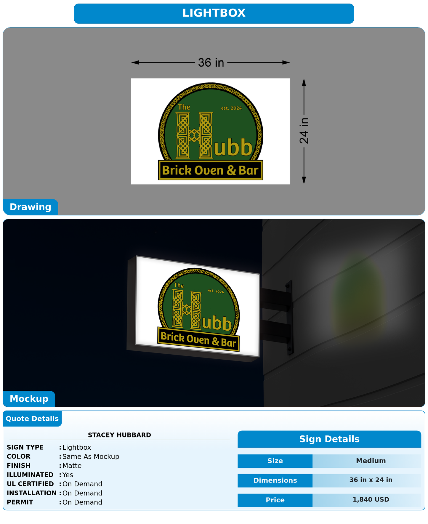 CUSTOM MOCKUP SIGN FOR Stacey Hubbard