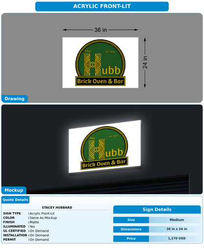 CUSTOM MOCKUP SIGN FOR Stacey Hubbard
