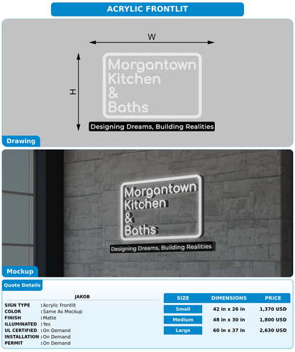 CUSTOM MOCKUP SIGN FOR Jakob