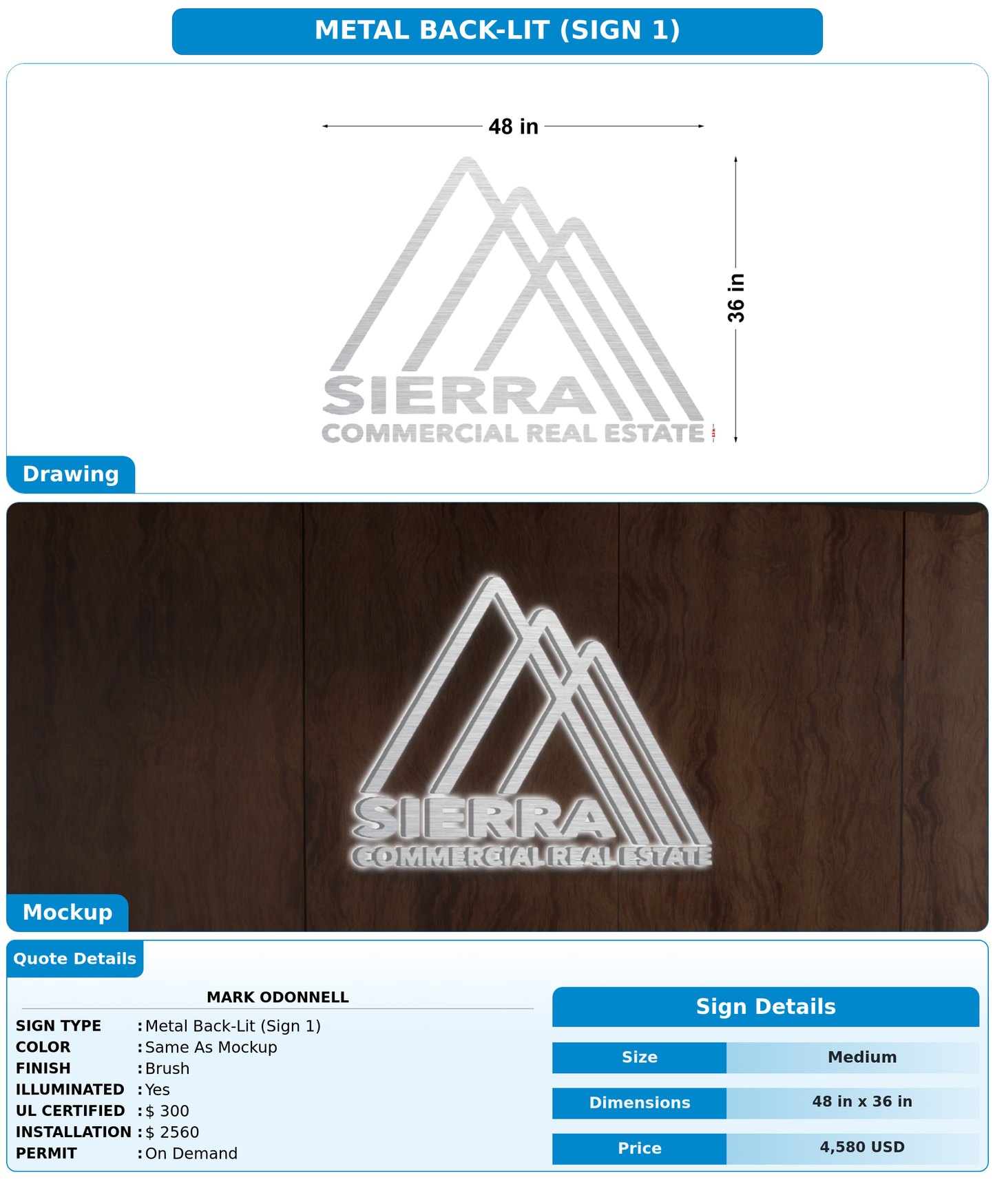 CUSTOM MOCKUP SIGN FOR mark odonnell