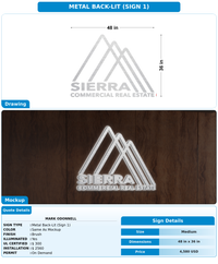 CUSTOM MOCKUP SIGN FOR mark odonnell