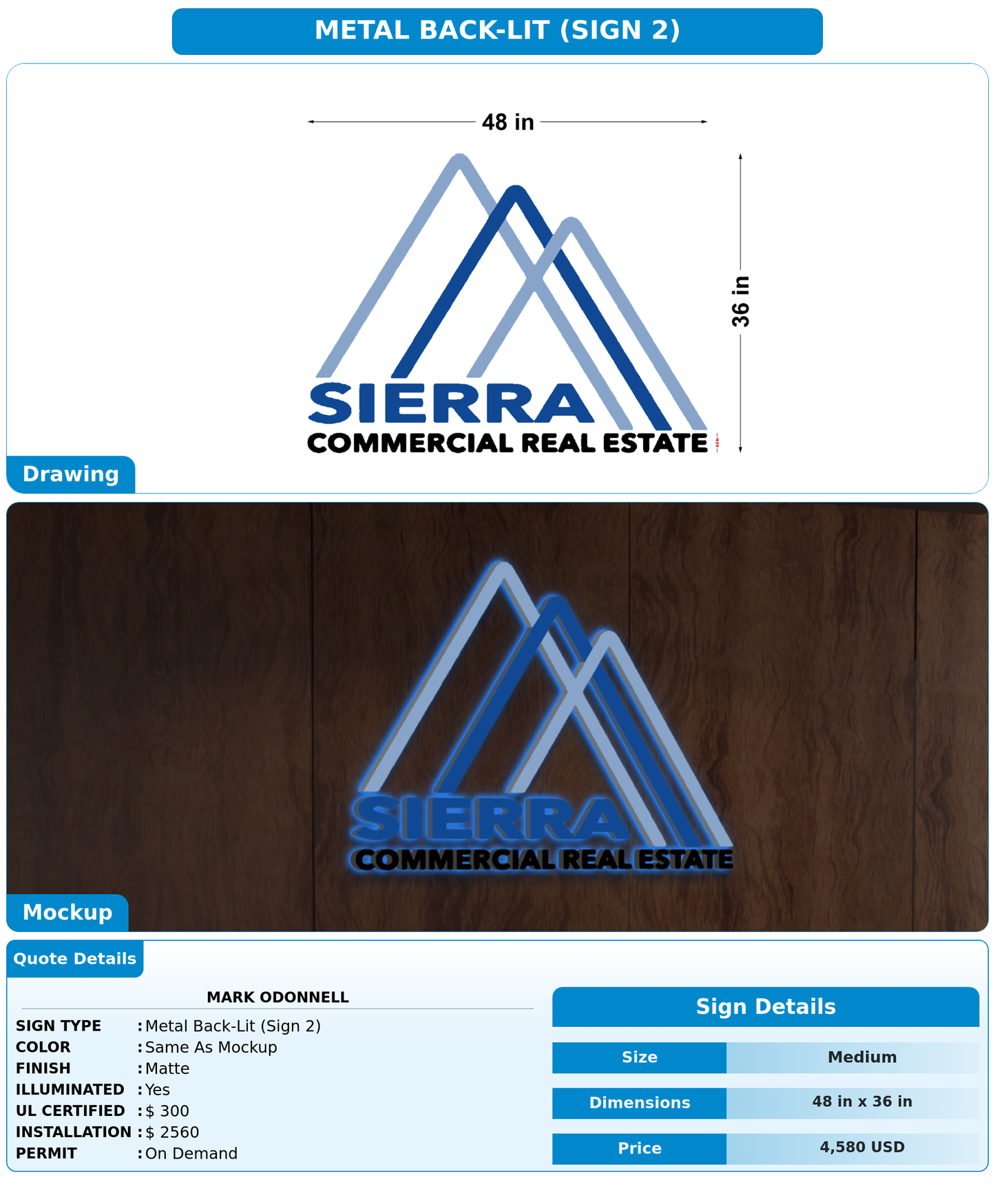CUSTOM MOCKUP SIGN FOR mark odonnell