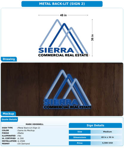 CUSTOM MOCKUP SIGN FOR mark odonnell
