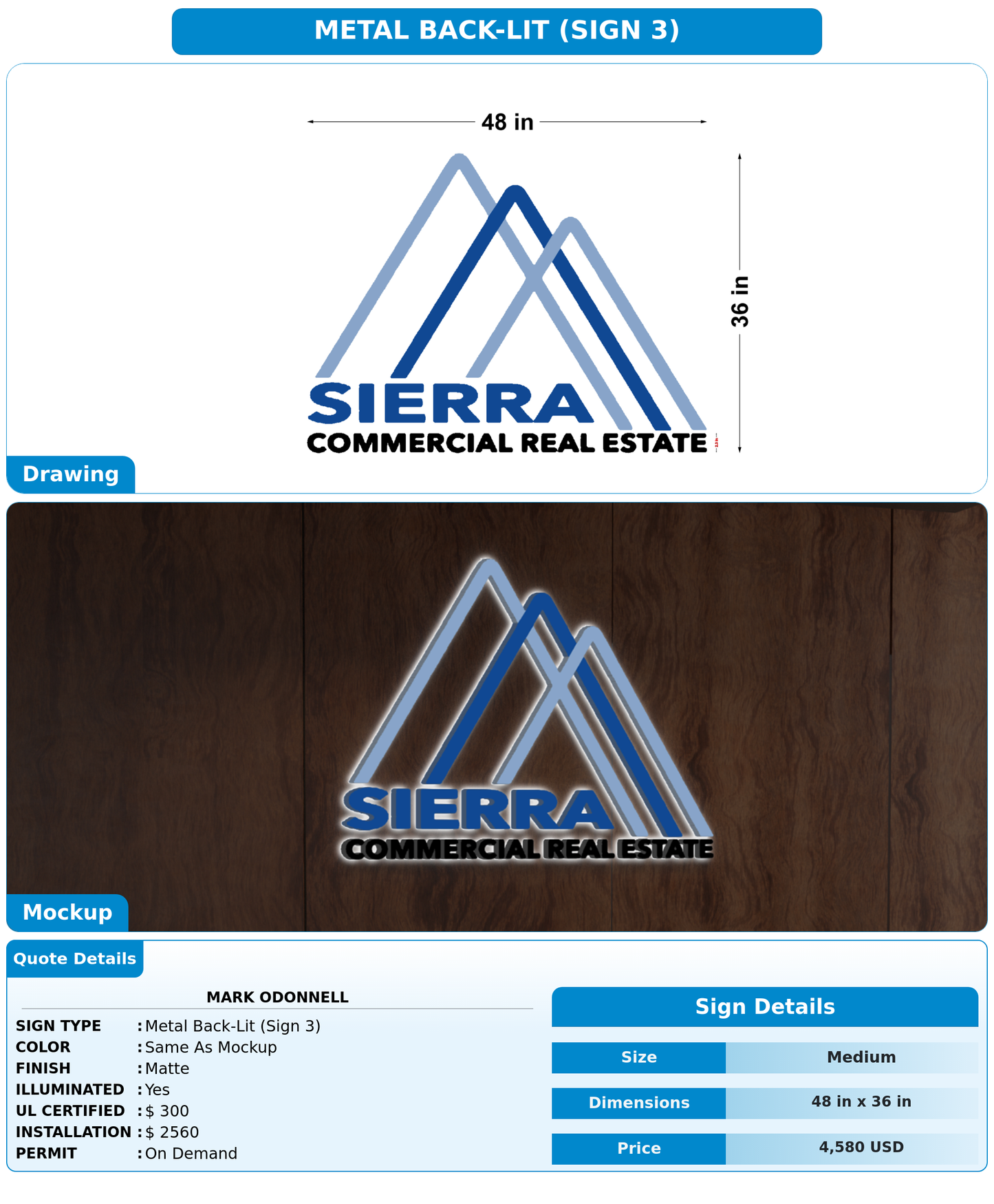 CUSTOM MOCKUP SIGN FOR mark odonnell