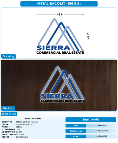 CUSTOM MOCKUP SIGN FOR mark odonnell
