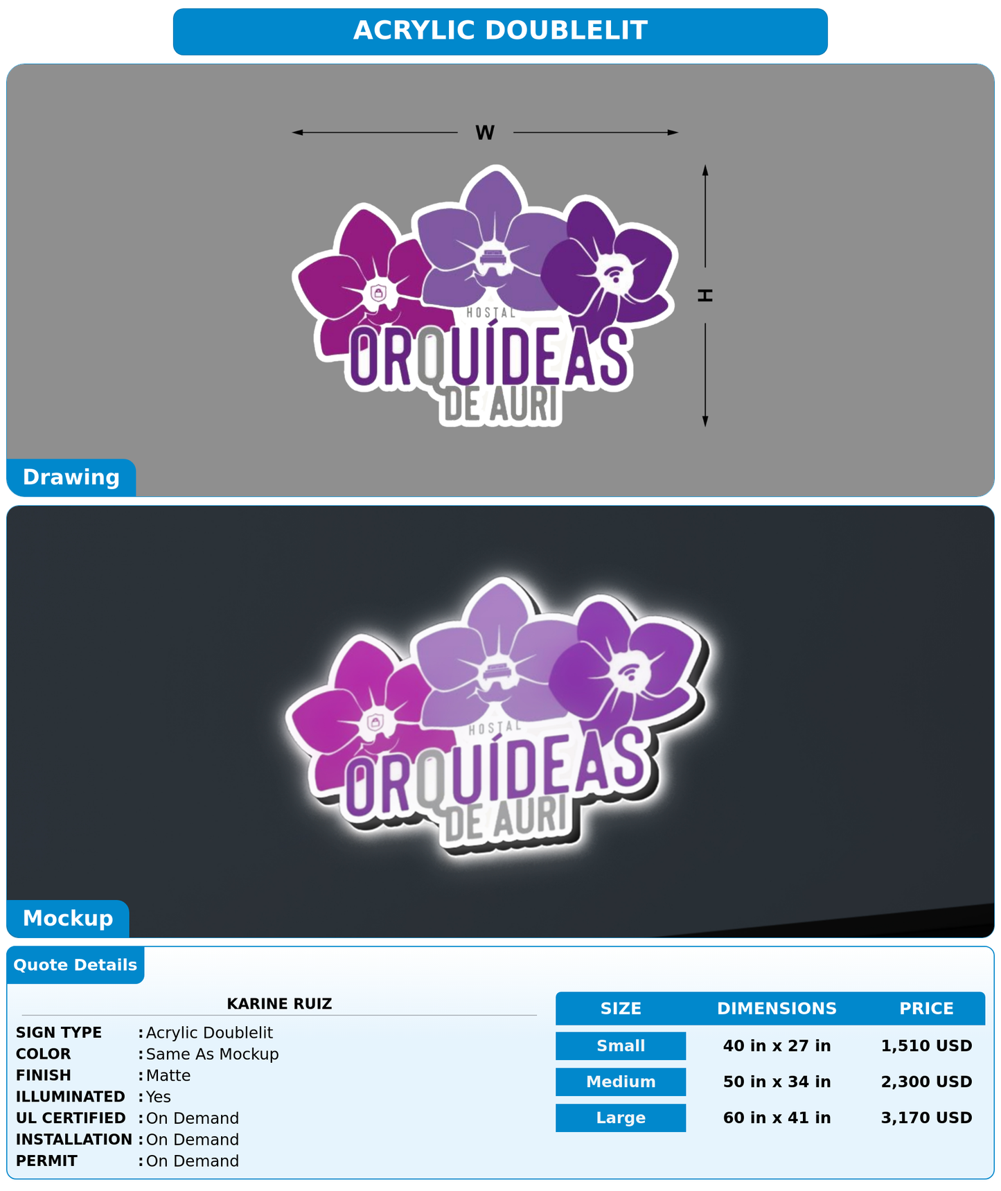 CUSTOM MOCKUP SIGN FOR Karine Ruiz